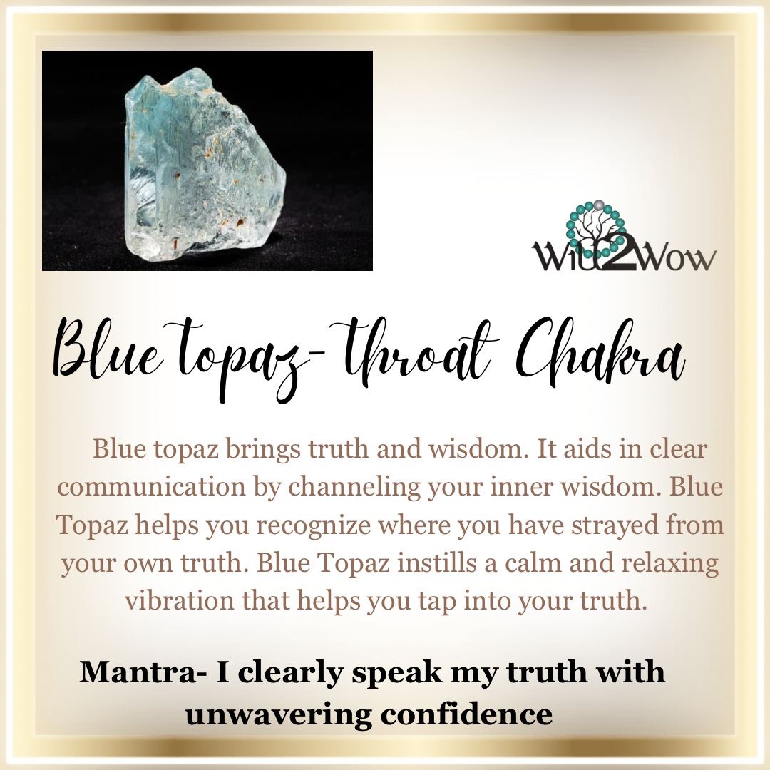 Blue Topaz Evil Eye Bracelet