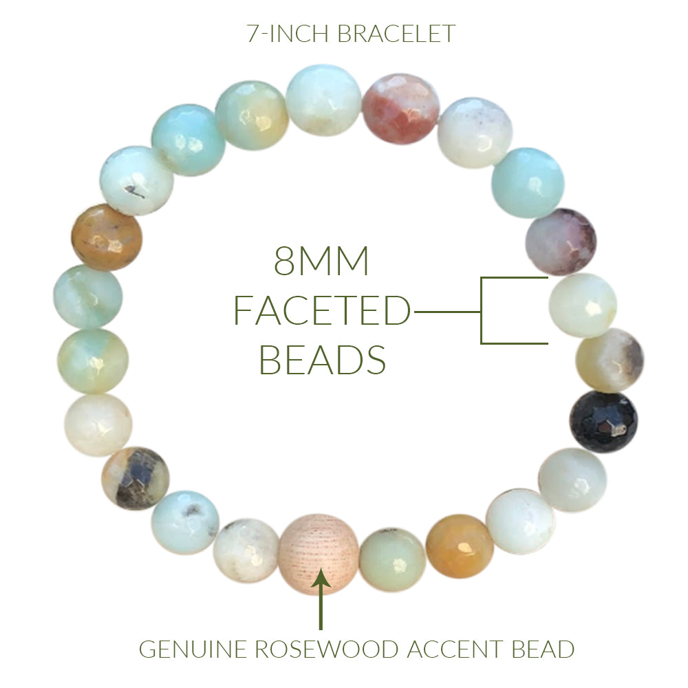 Amazonite Crystal Healing Bracelet
