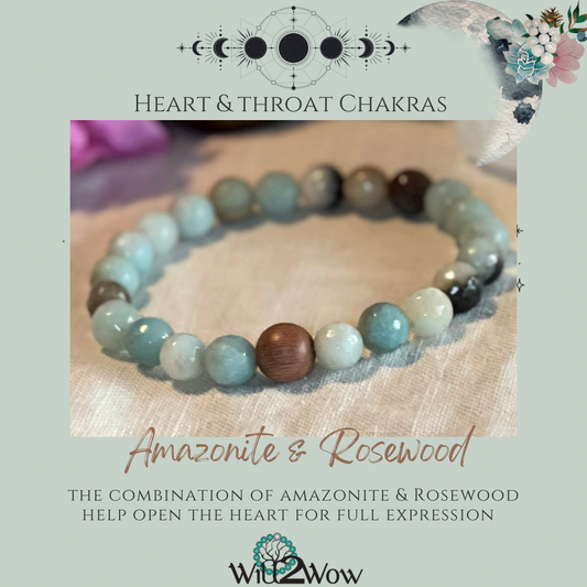 Amazonite Crystal Healing Bracelet